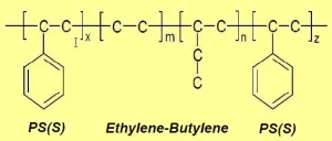 Chemical structural formula of SEBS