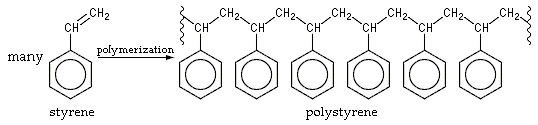 Molecular structure of polystyrene