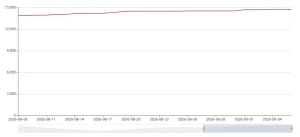 pc price trends 2026